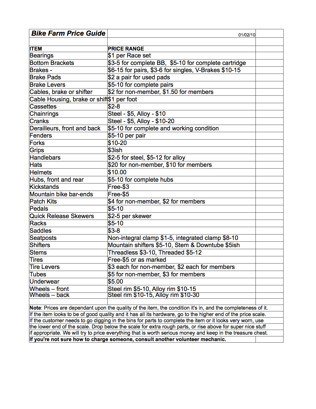 Bike Farm Pricing Guide.jpeg